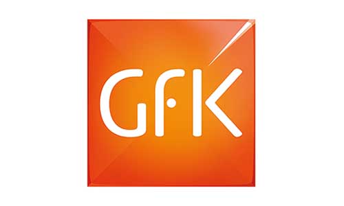 GfK